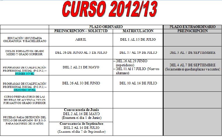 plazos_2012